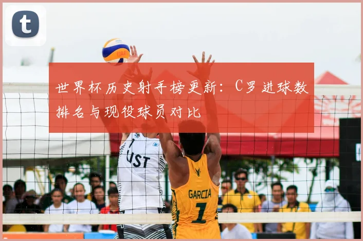 世界杯历史射手榜更新：C罗进球数排名与现役球员对比